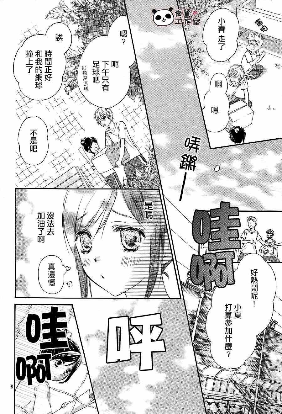 第7话