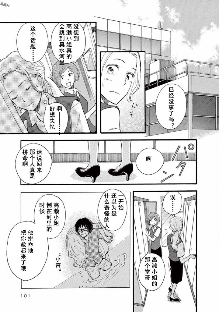 第3.2话