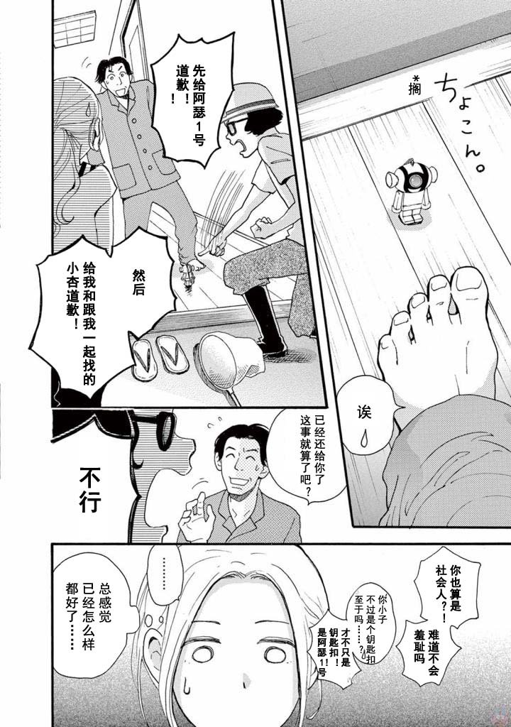 第3.2话