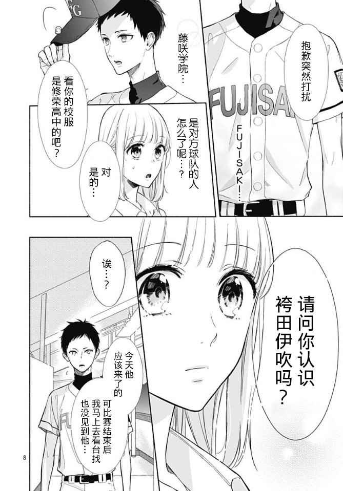 第10话