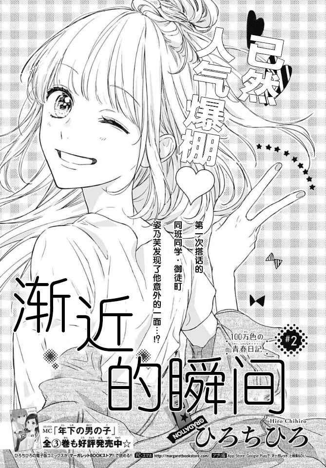 第2话