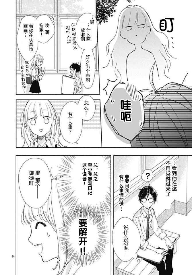 第2话