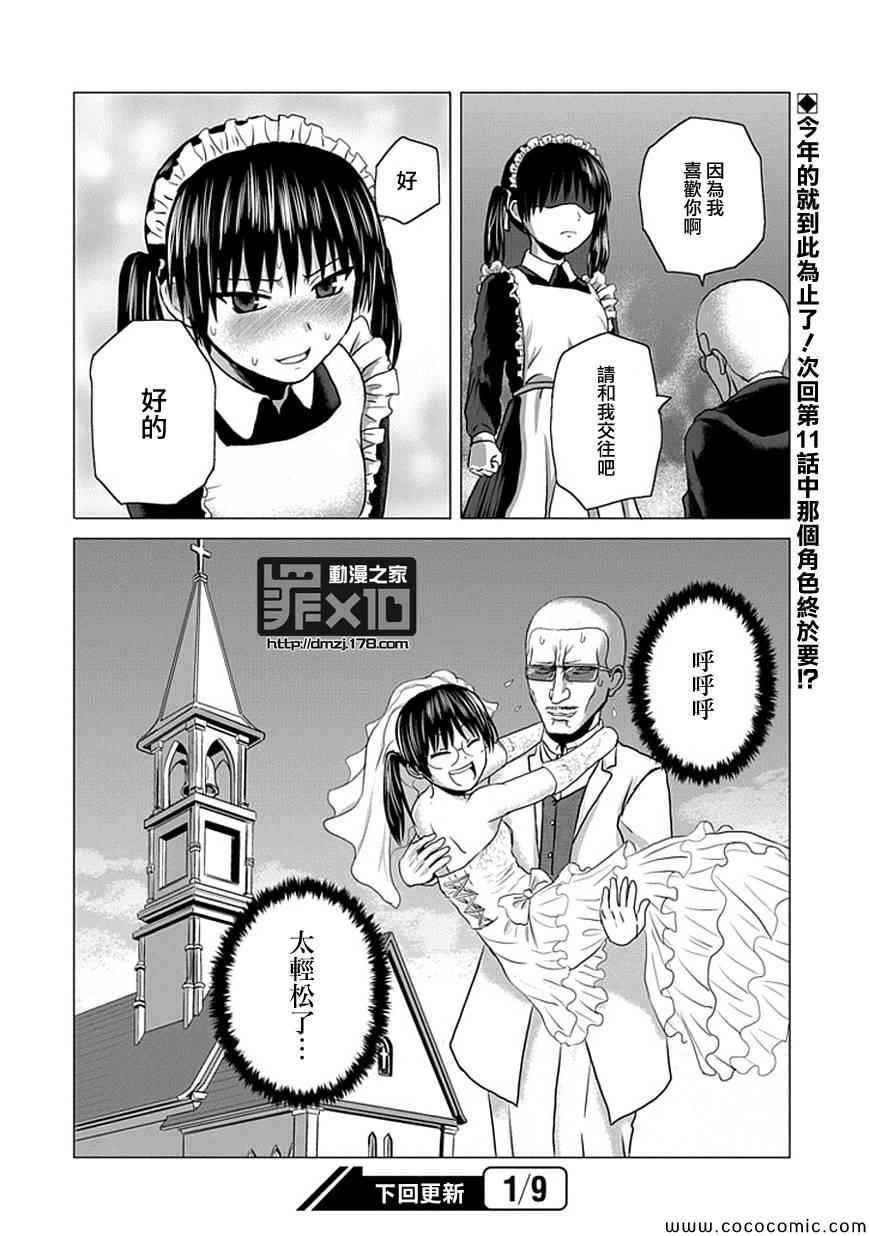 第10话