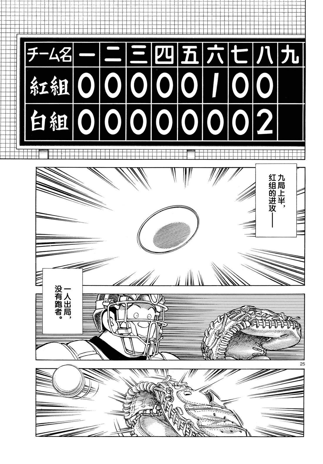 第83话 不要太乐观