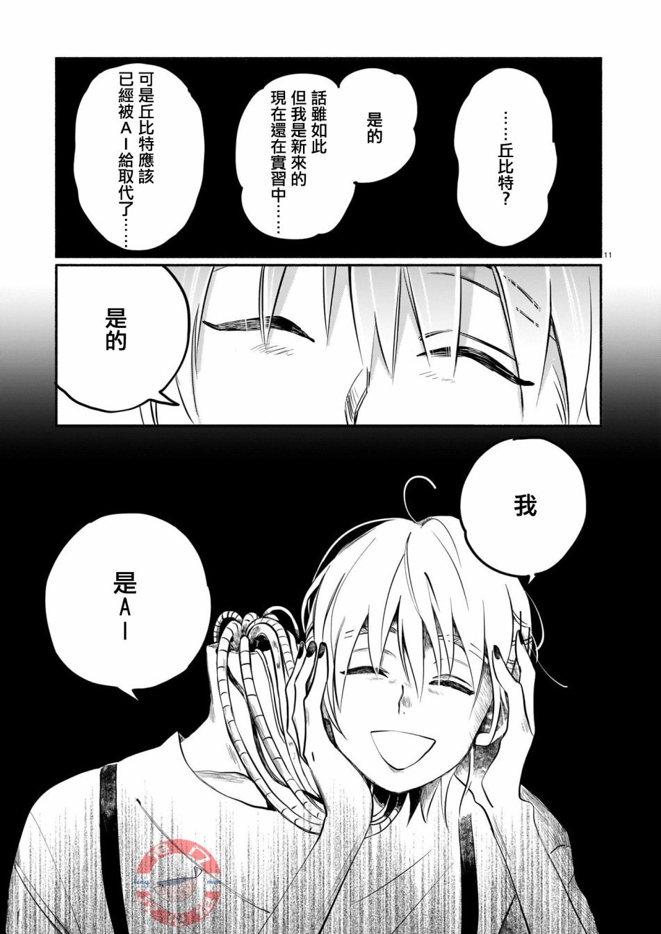 短篇