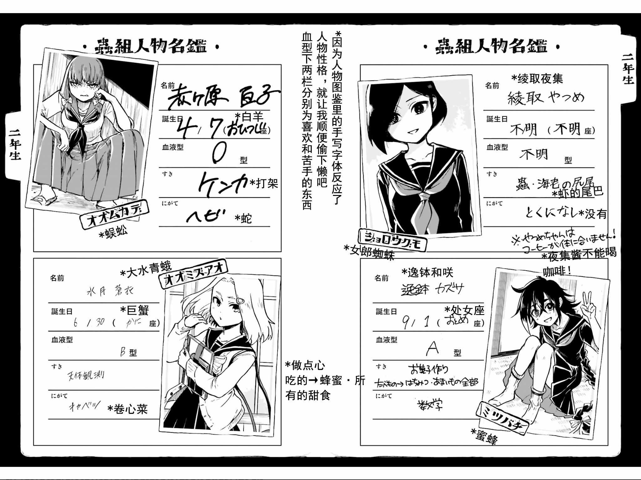 虫组的秘密 番外01