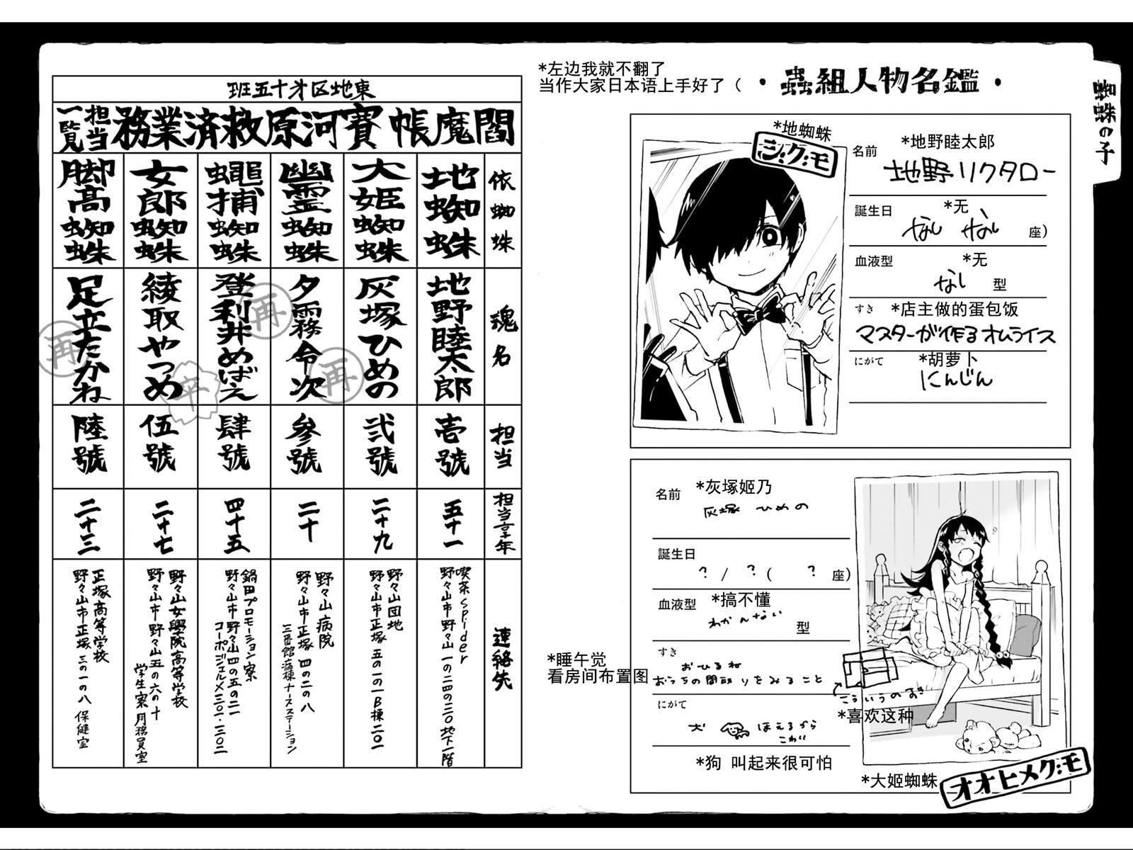 最终话