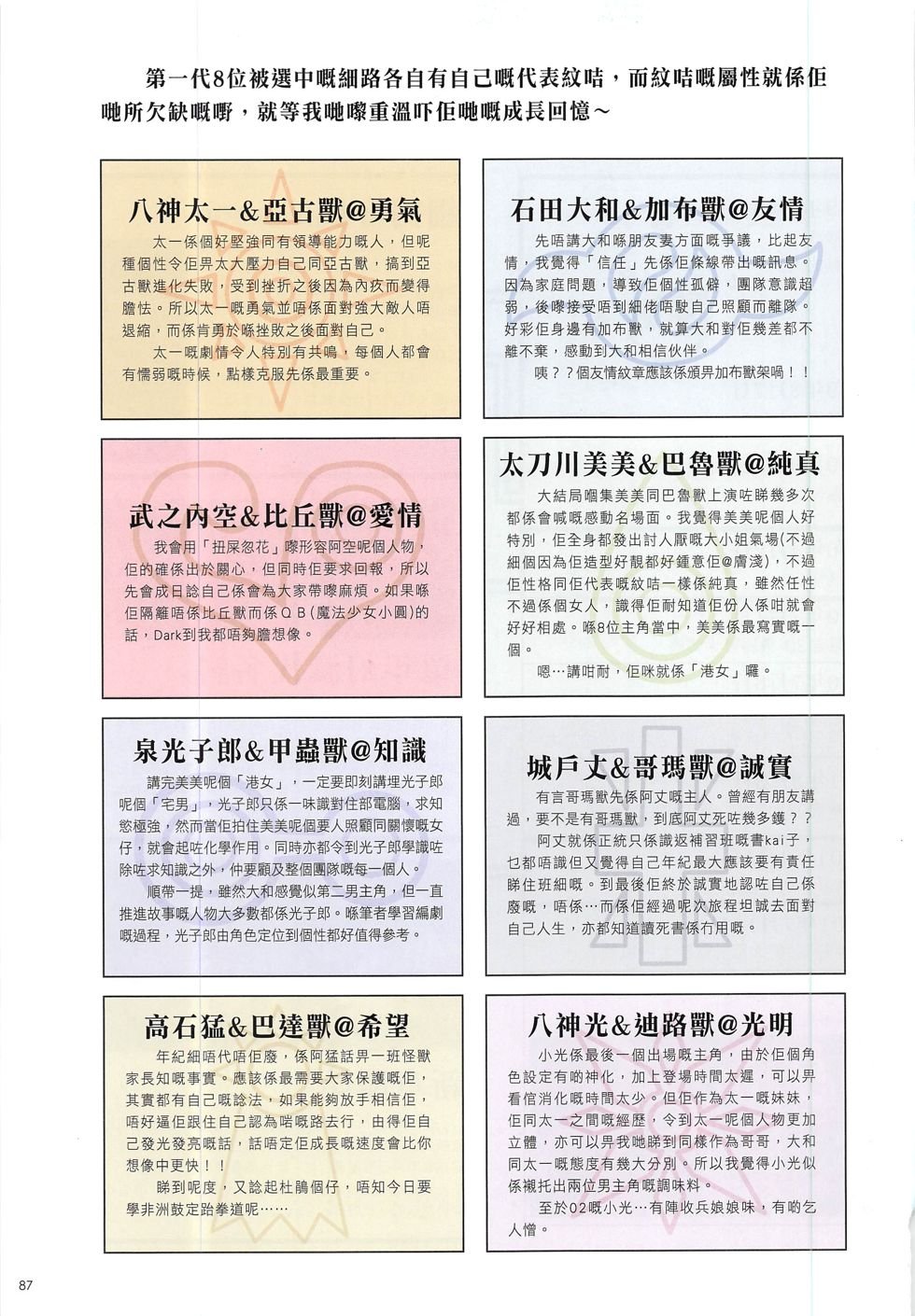 第10期