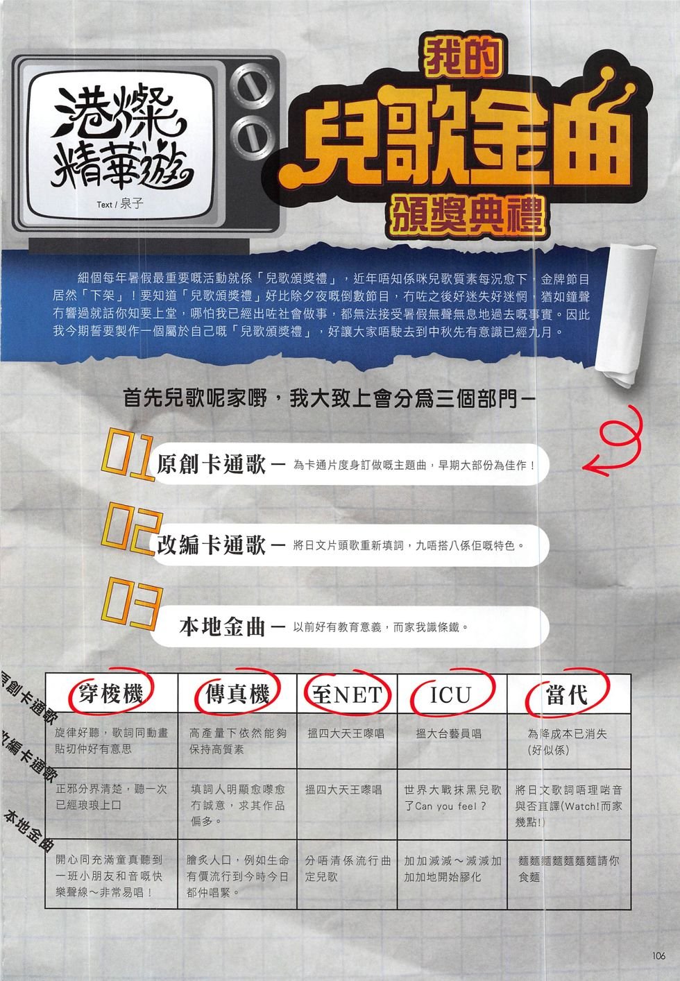 第14期
