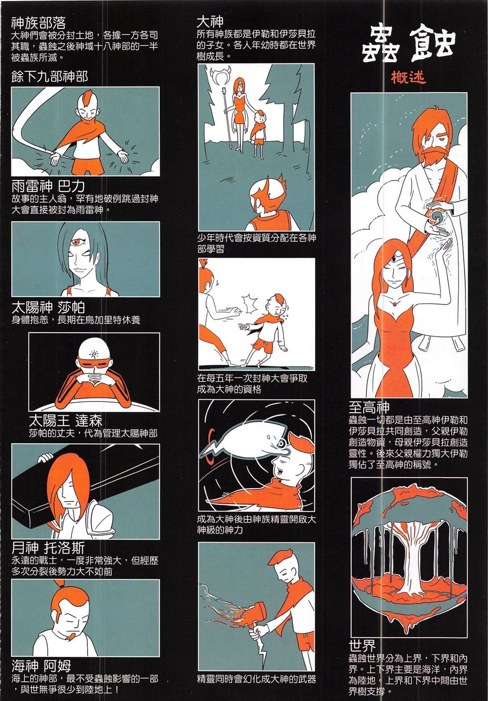 第15期