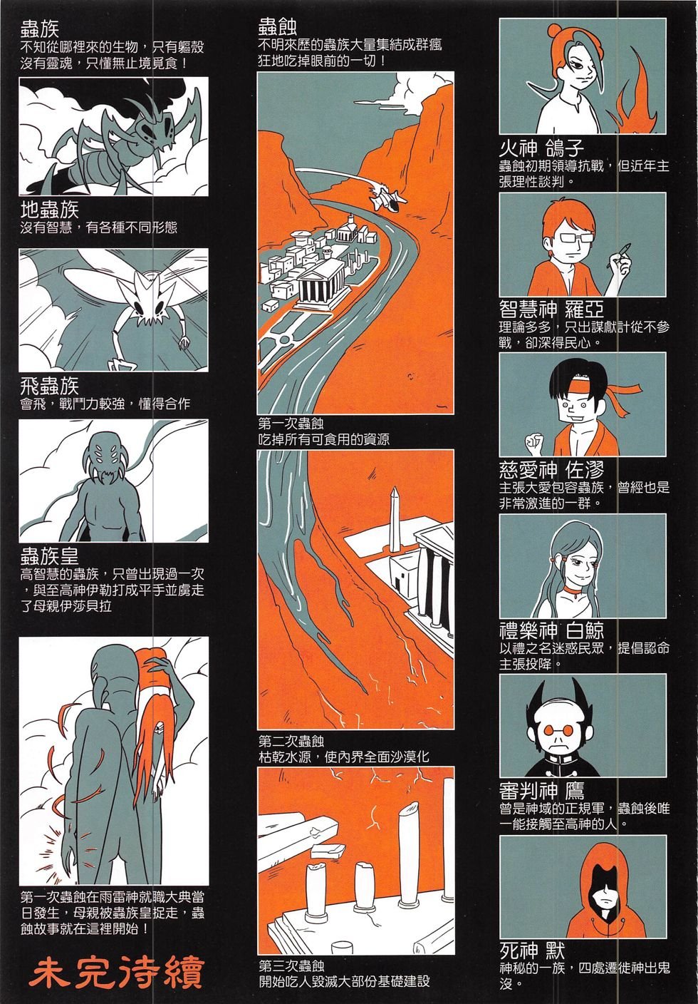 第15期