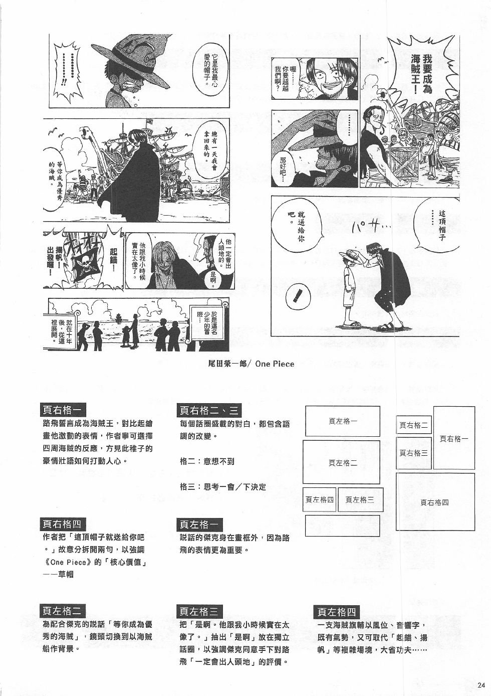 第7期