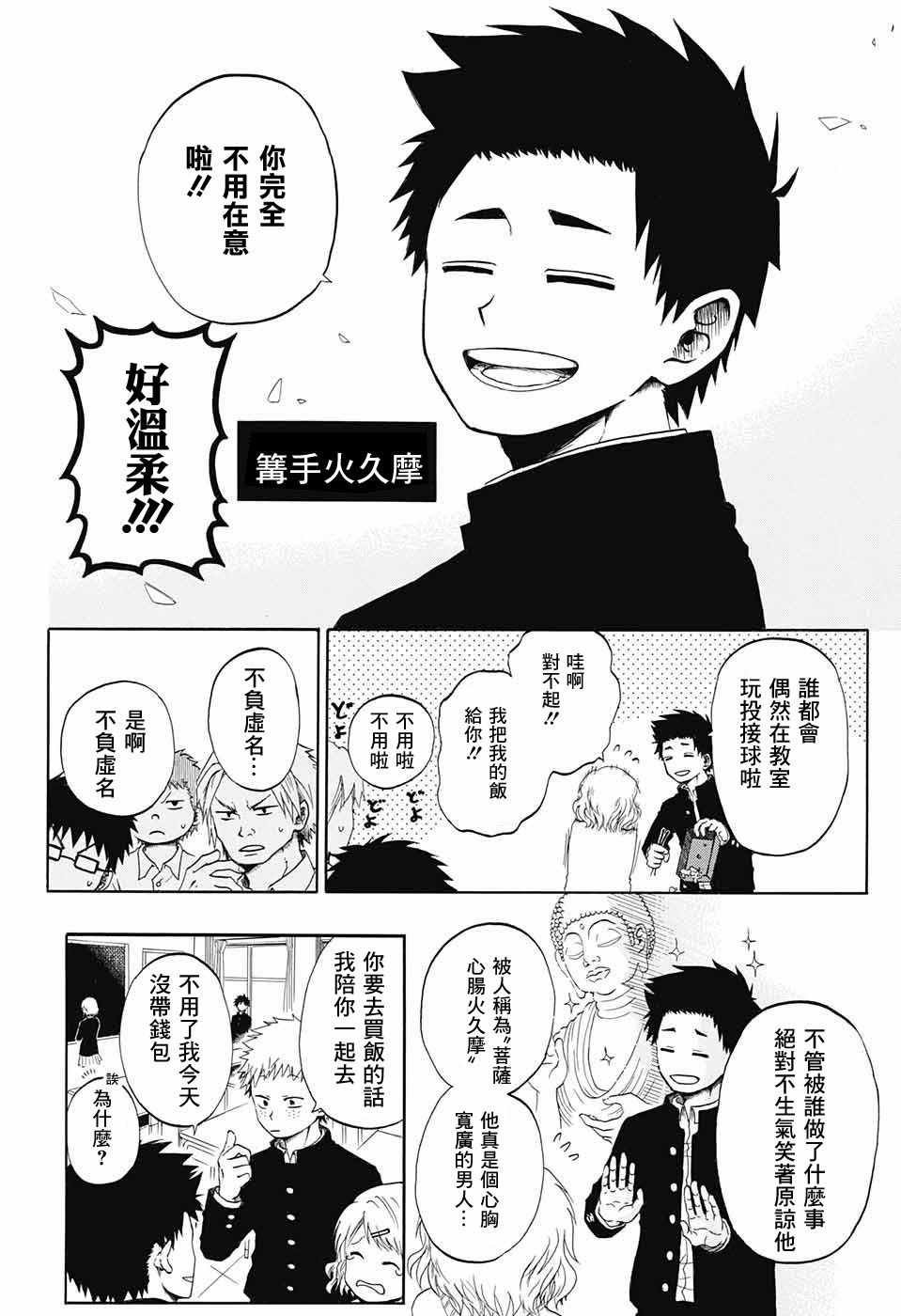 第话