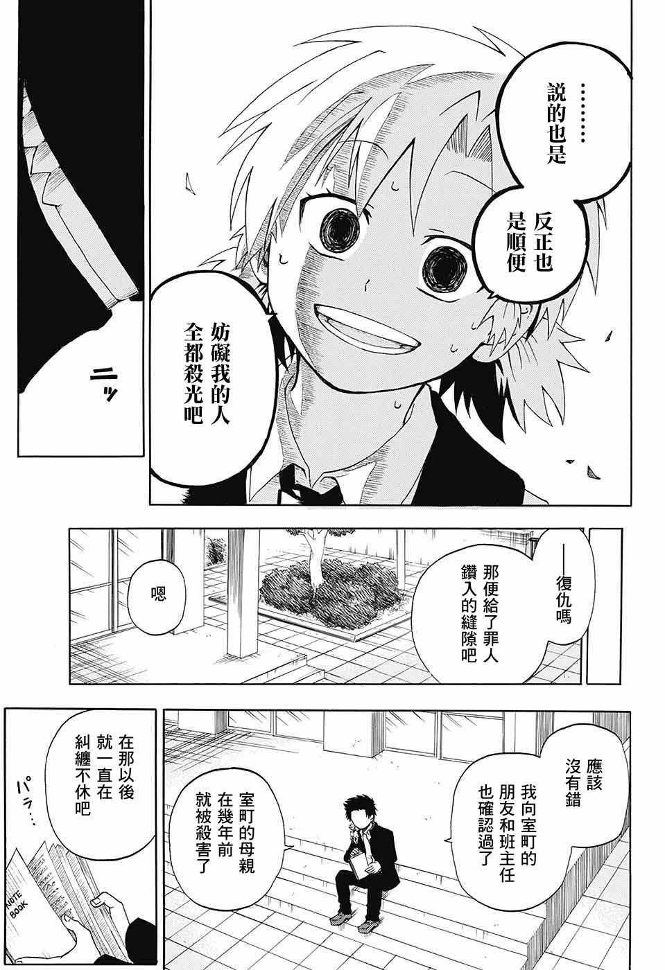 第话