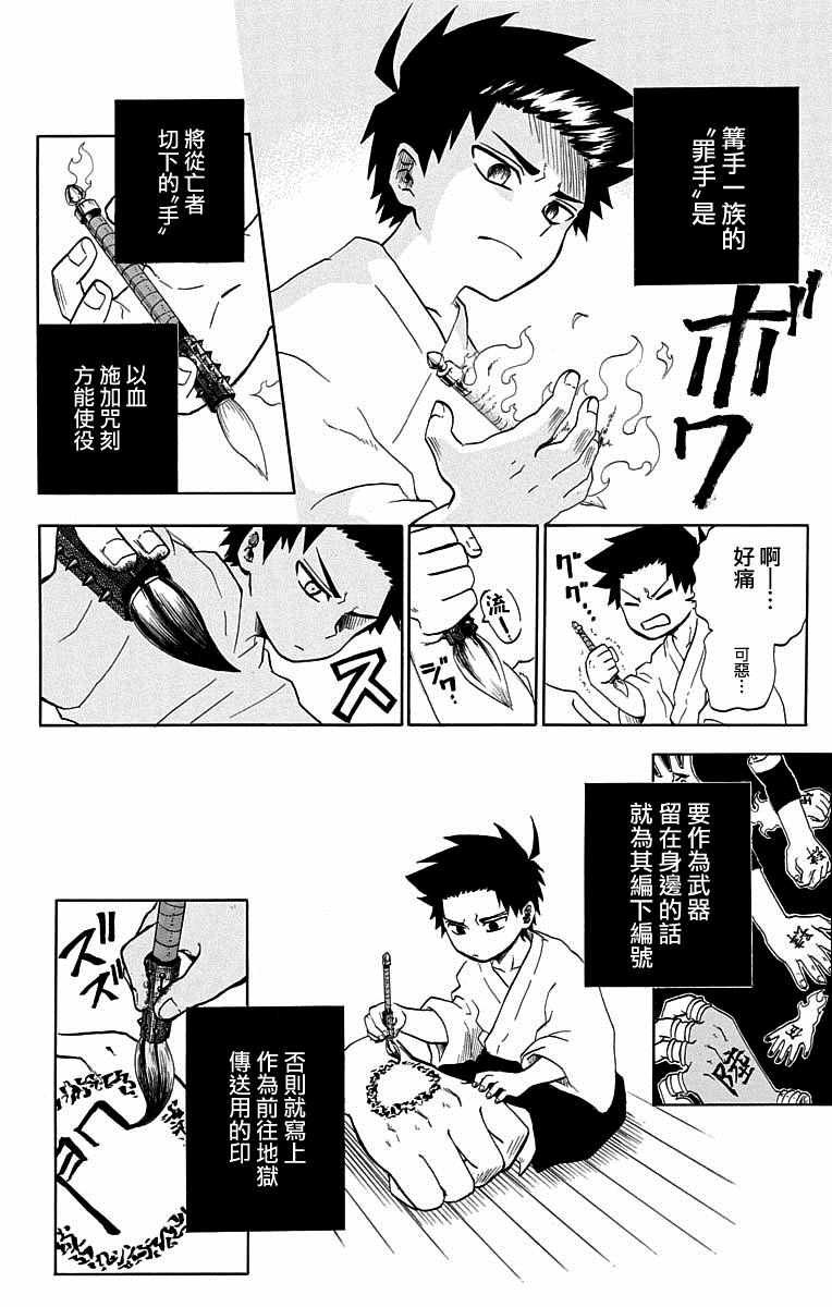 火久摩之手 短篇01