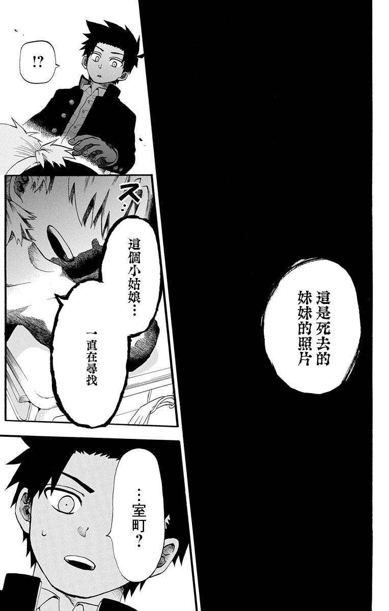短篇（3）