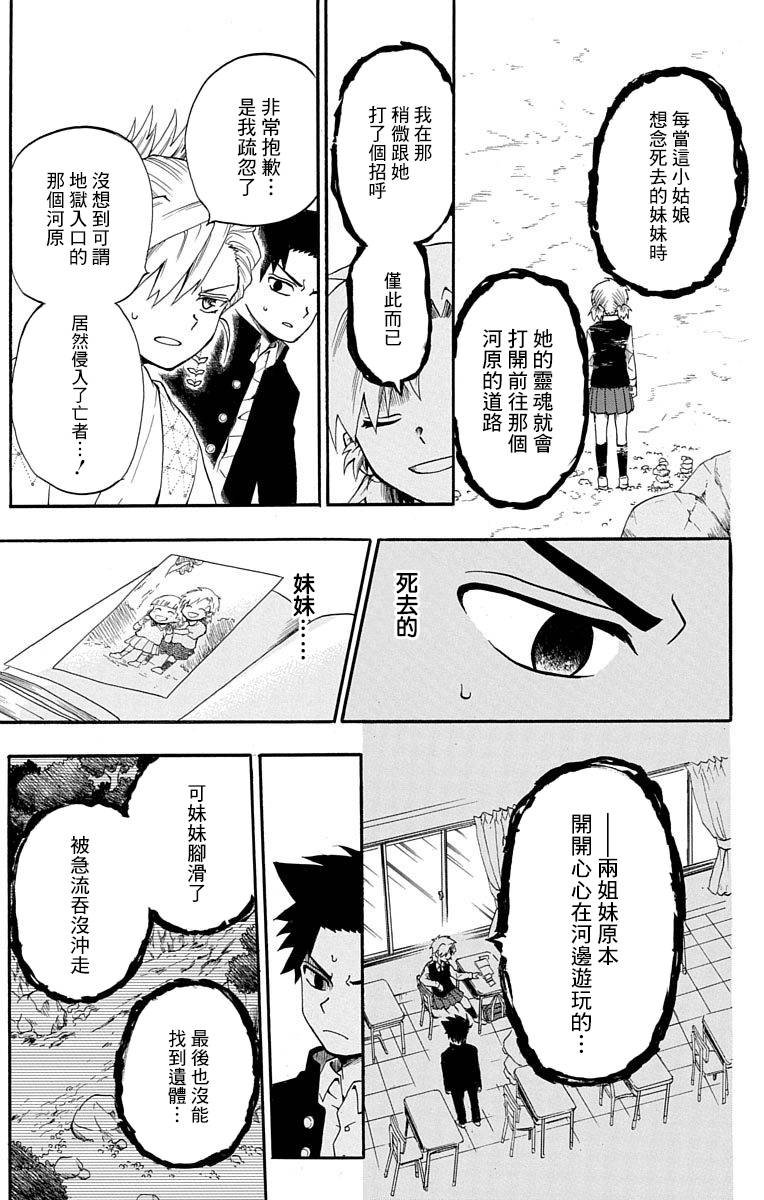 短篇（3）
