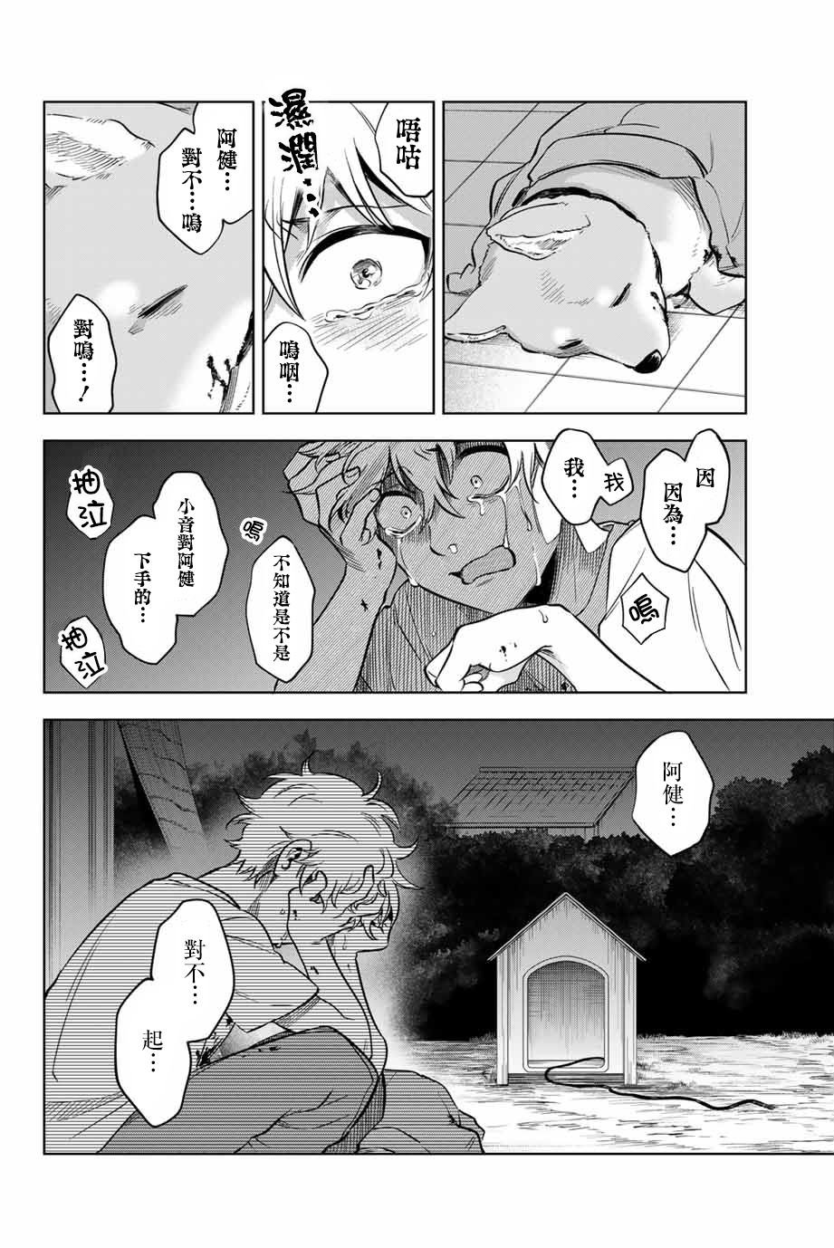 第2话