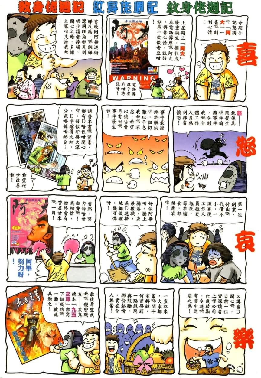 第2回
