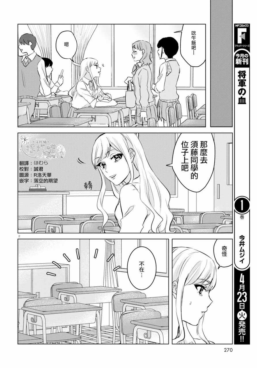 第6话