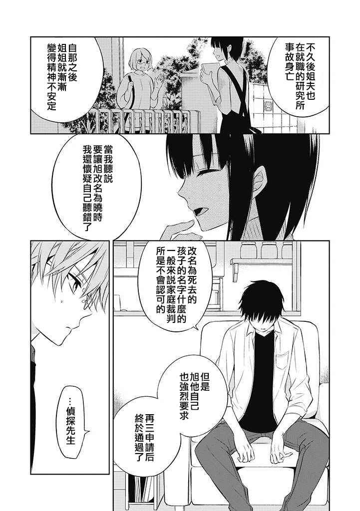 第28话