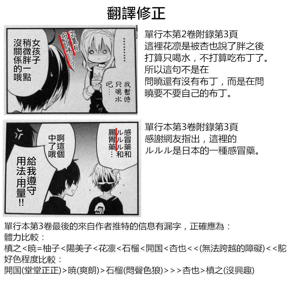 第4卷