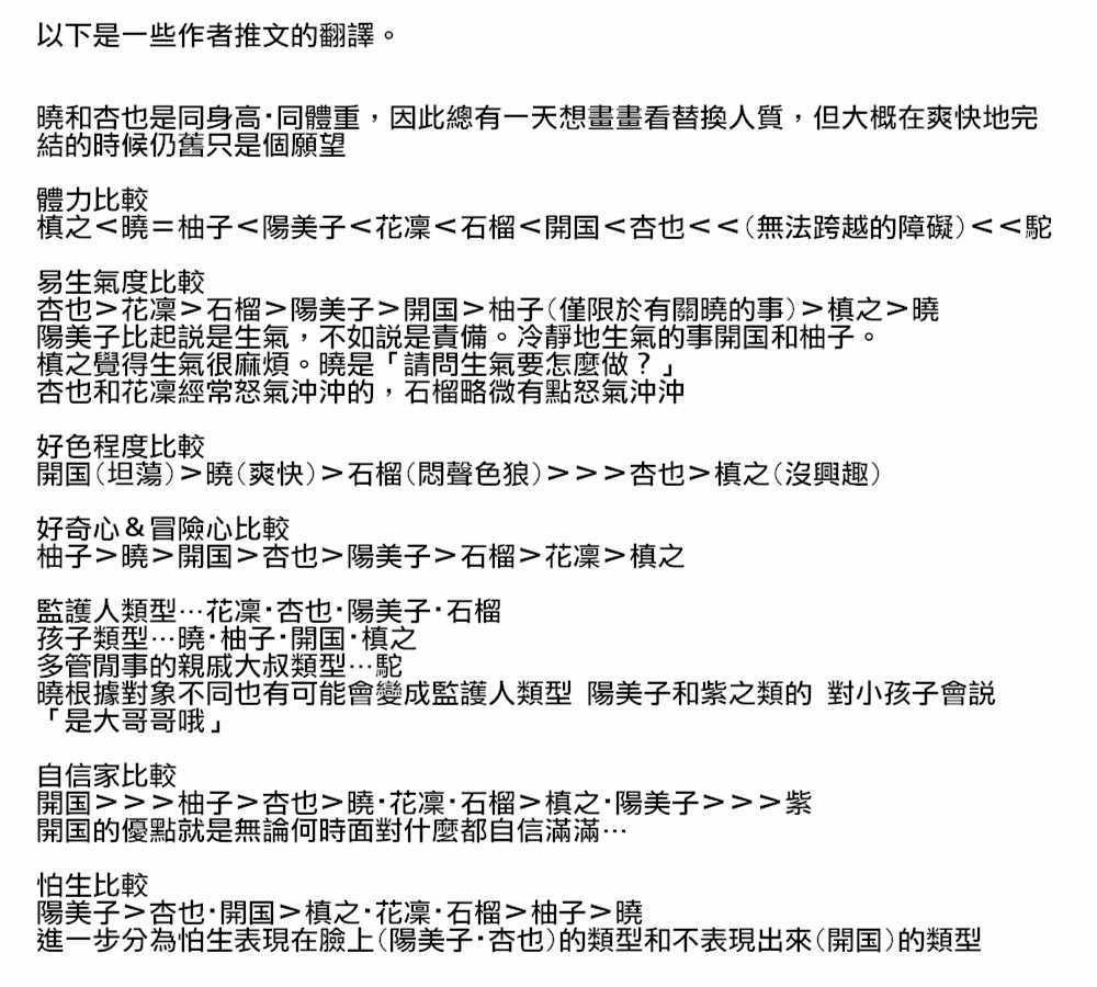 第4卷