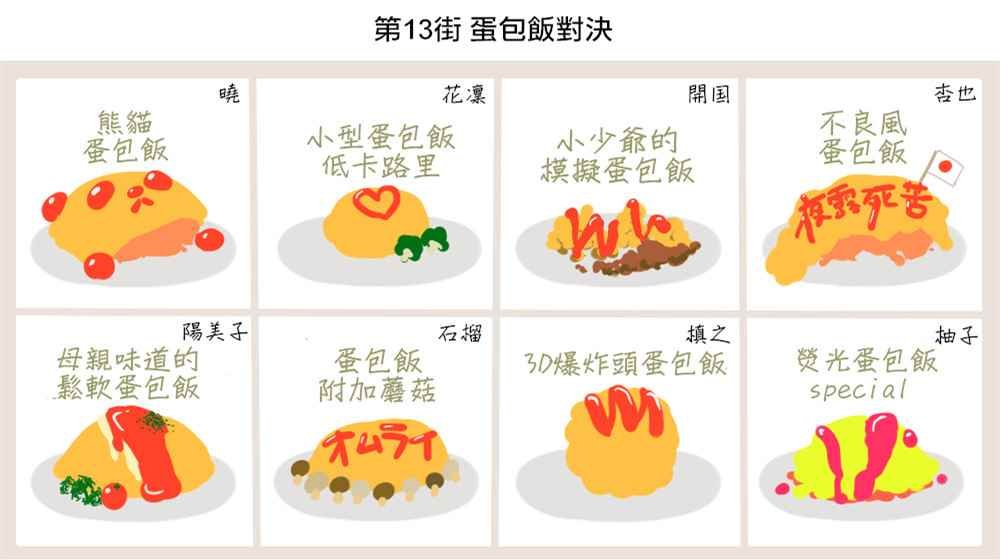 第5卷