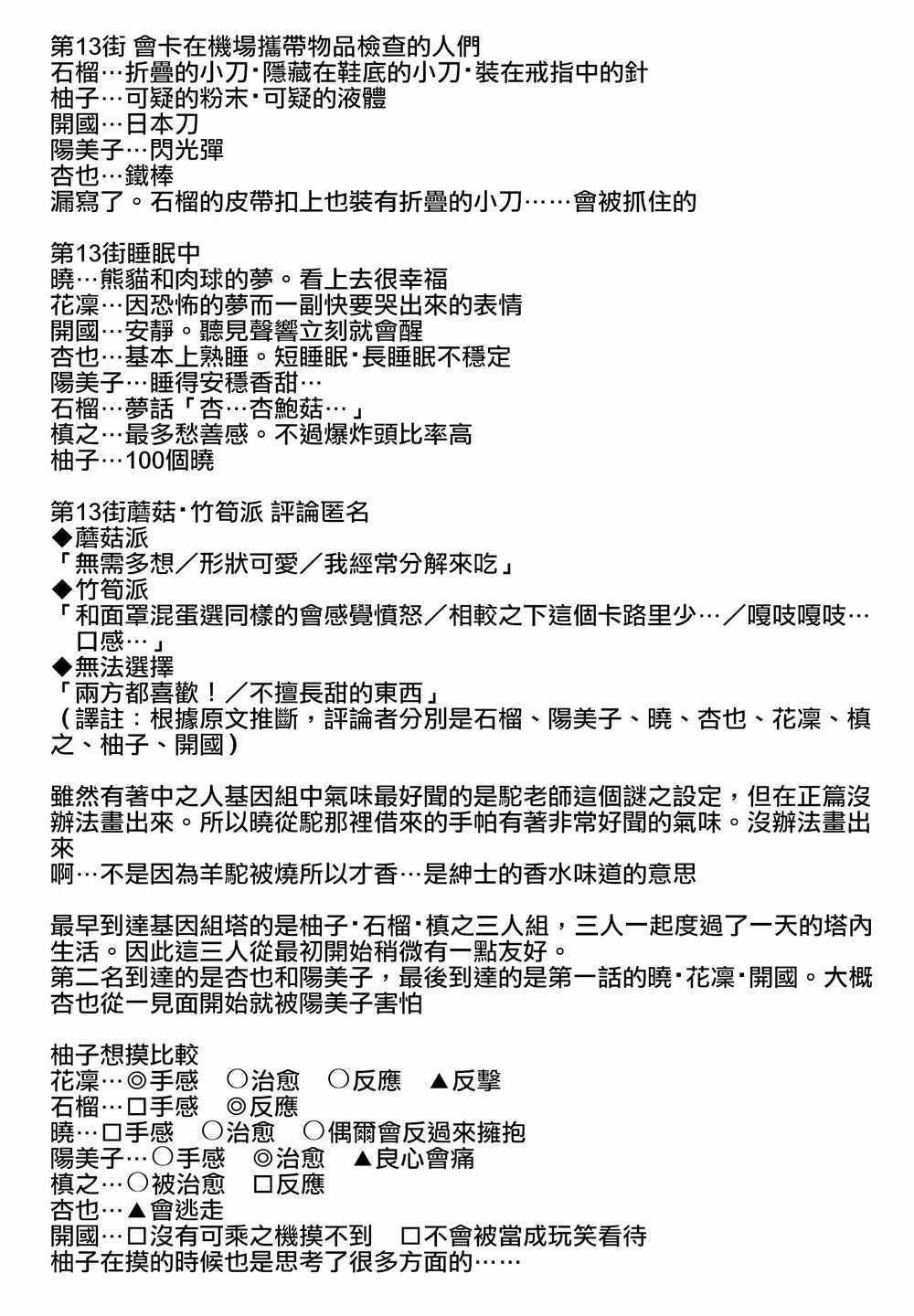 画集评论部分 其他