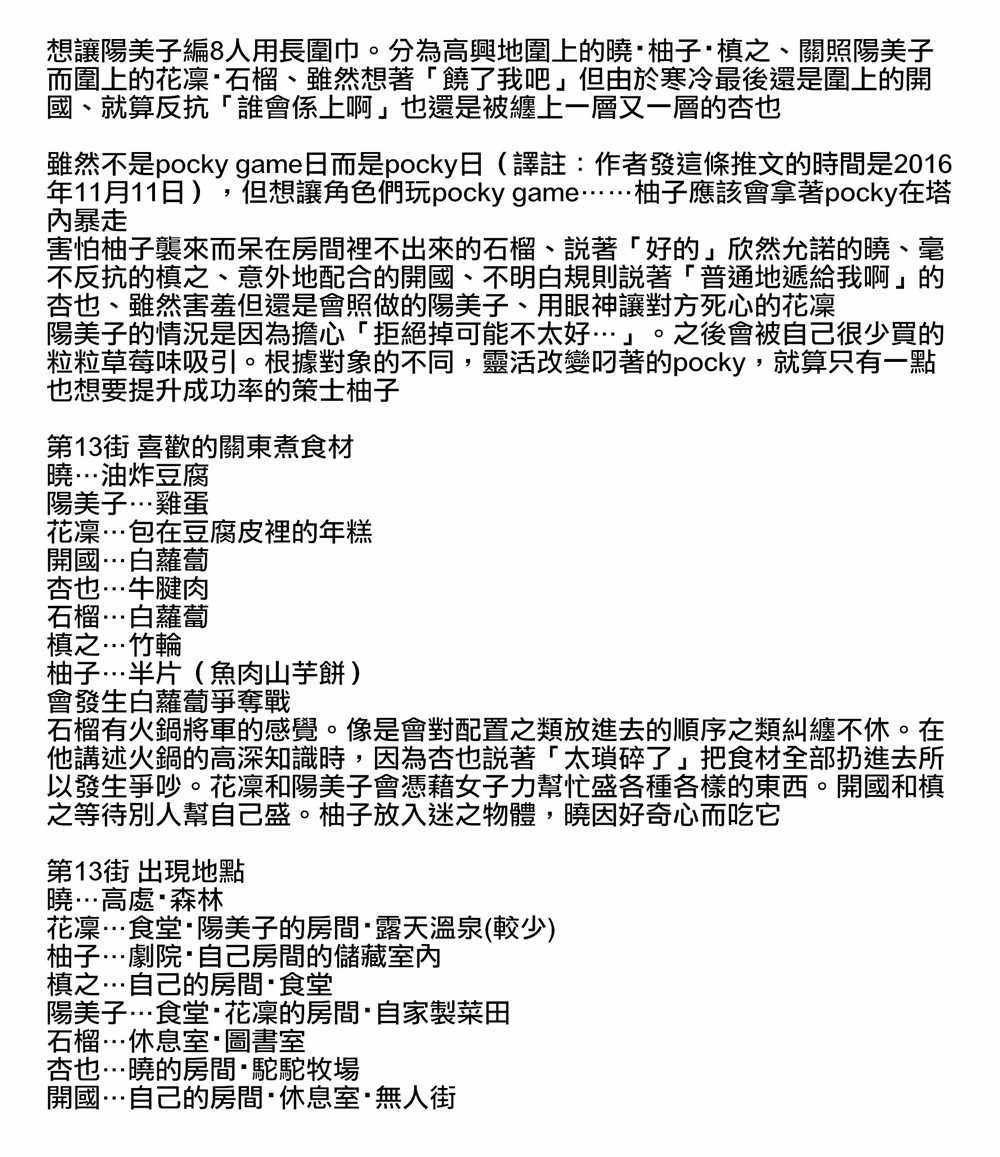 画集评论部分 其他