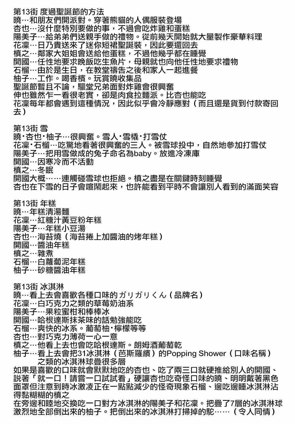 画集评论部分 其他