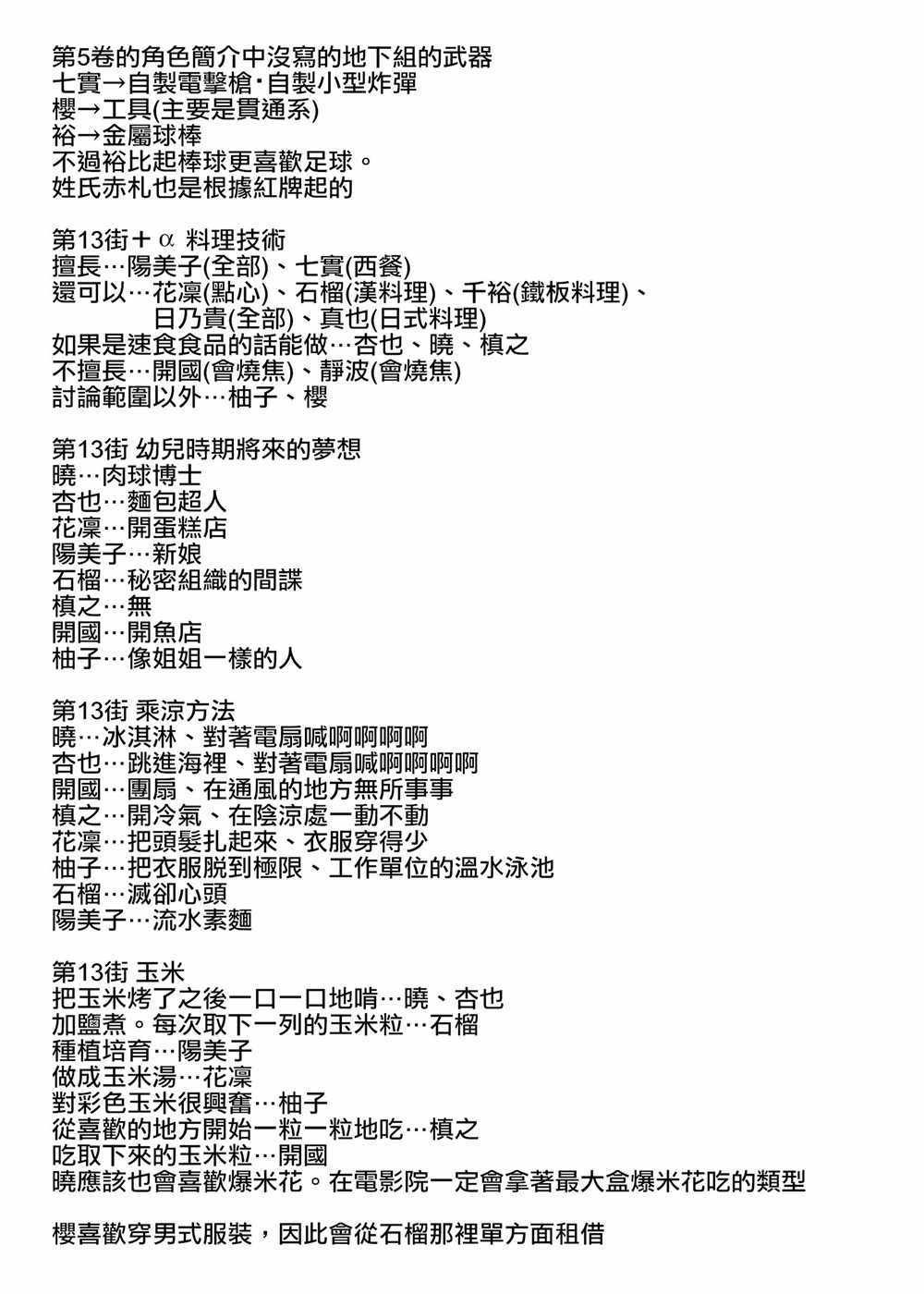 画集评论部分 其他