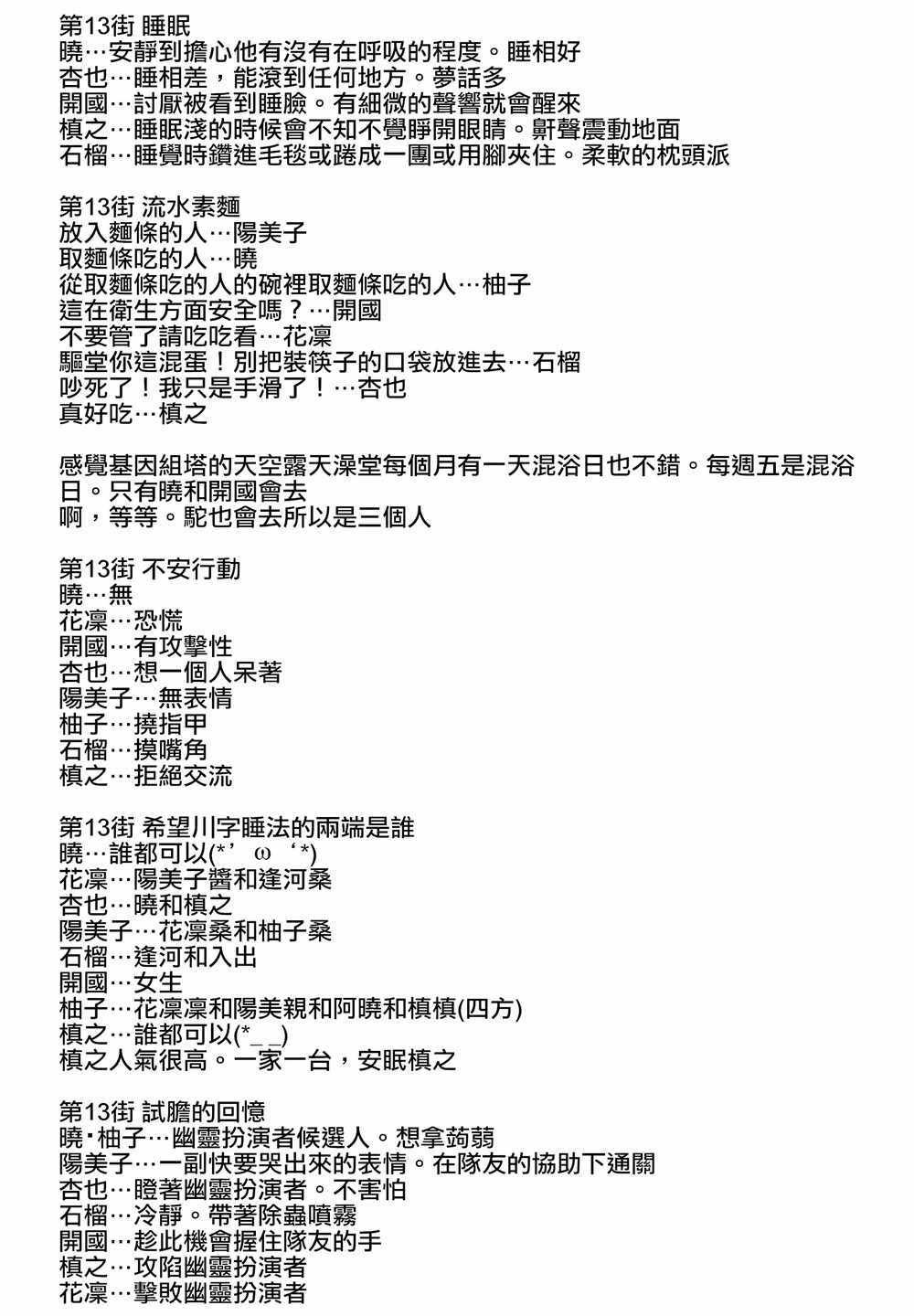 画集评论部分 其他
