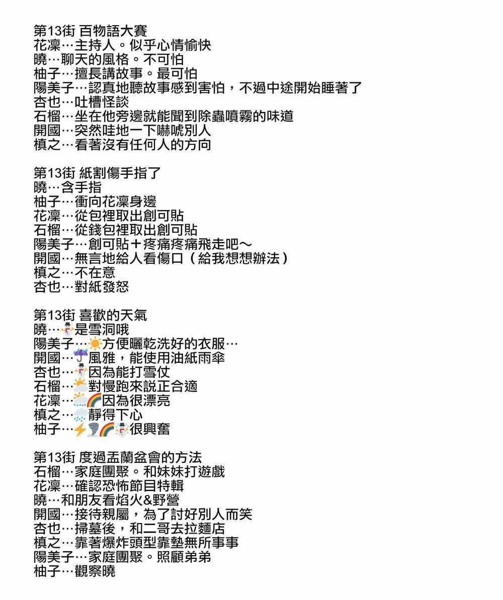 画集评论部分 其他