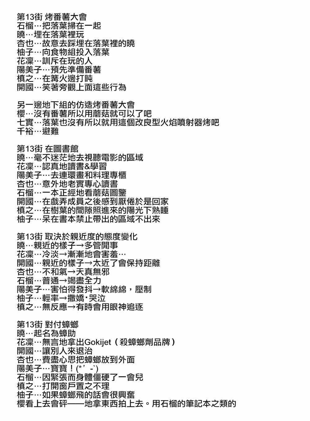 画集评论部分 其他