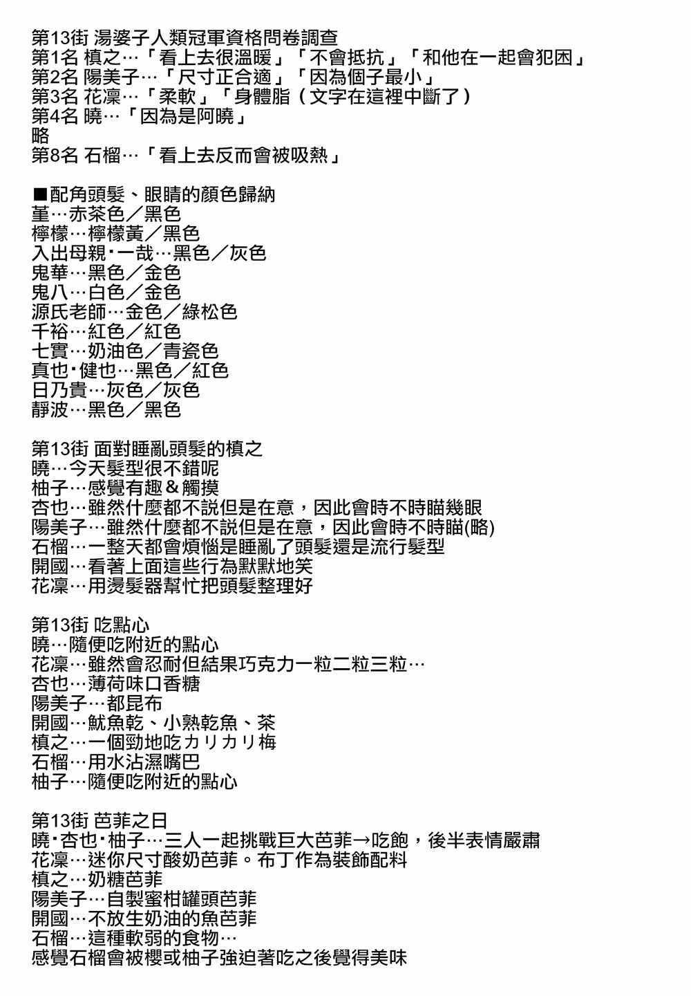 画集评论部分 其他