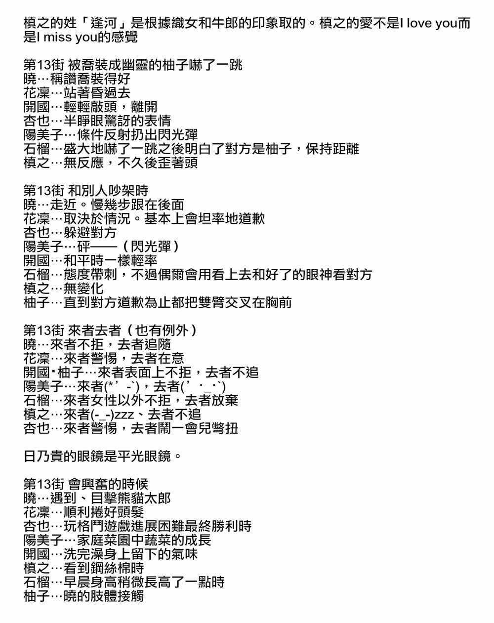 画集评论部分 其他