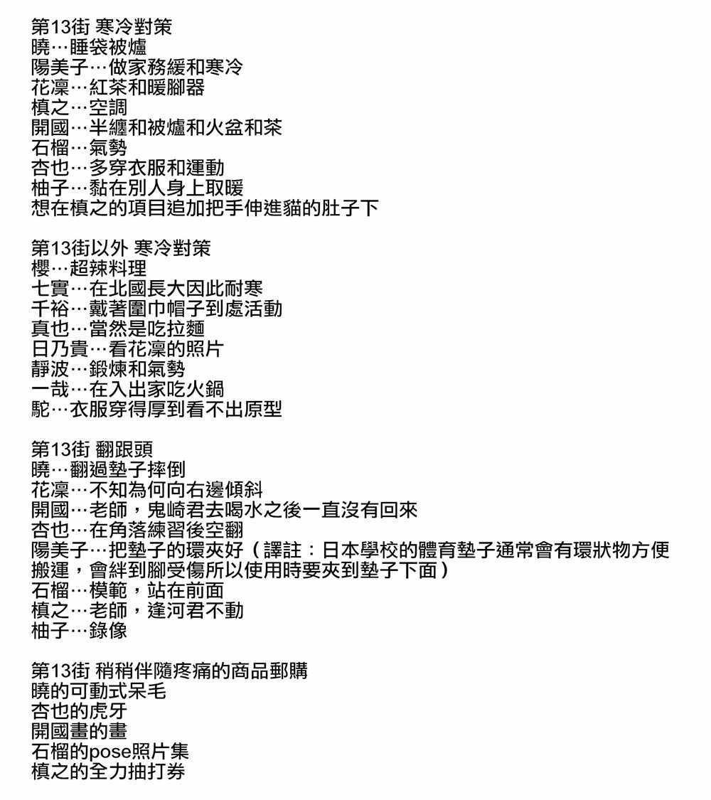 画集评论部分 其他