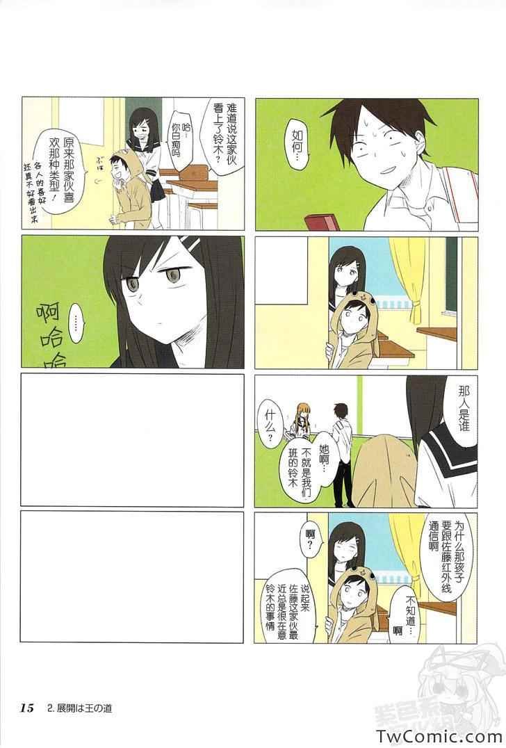 第2话