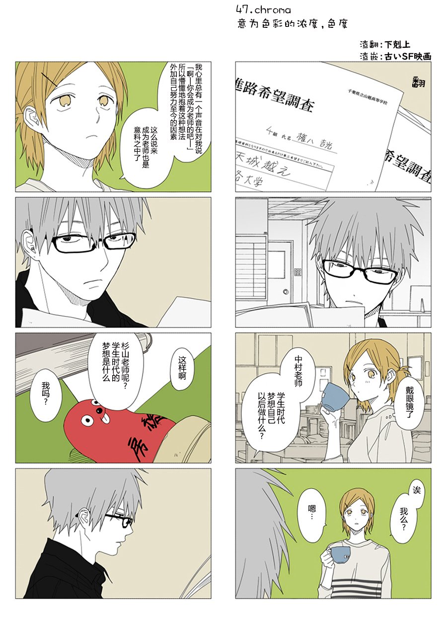 第47话