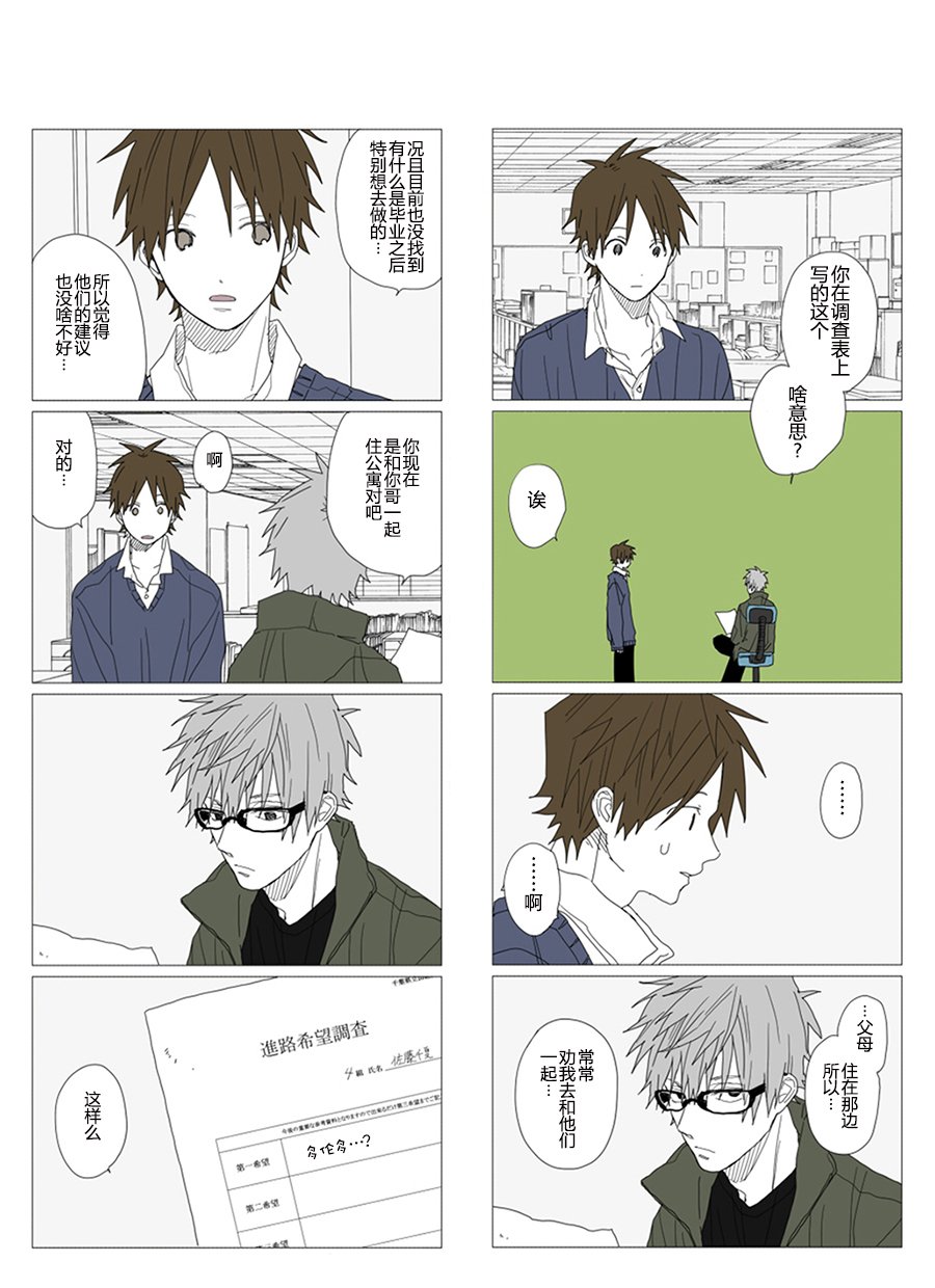 第48话