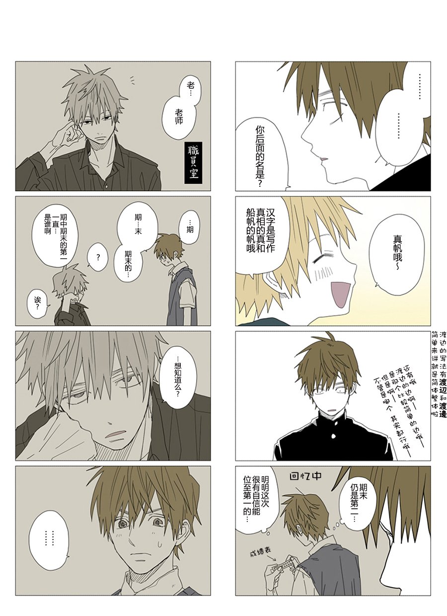 第48话
