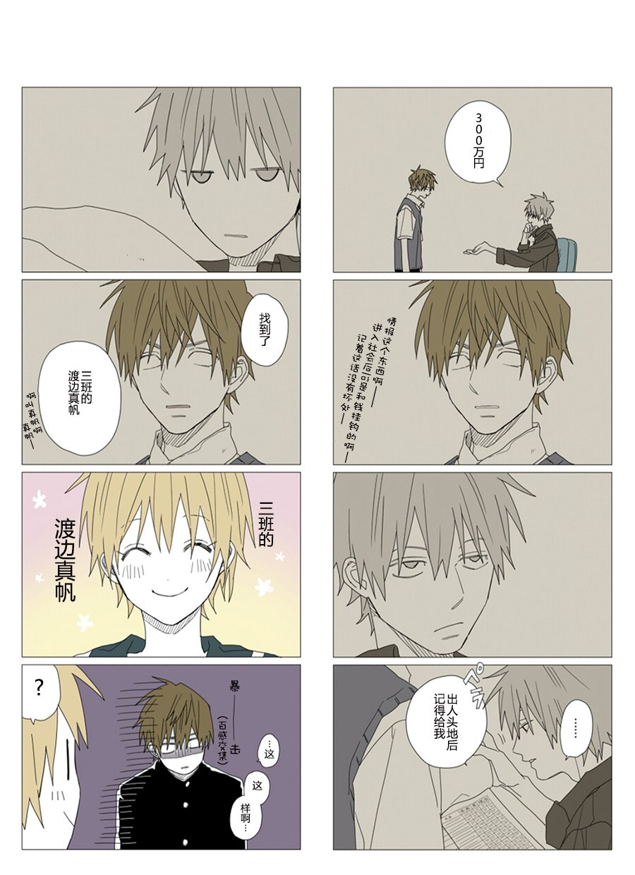 第48话
