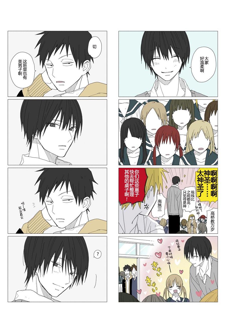 第48话