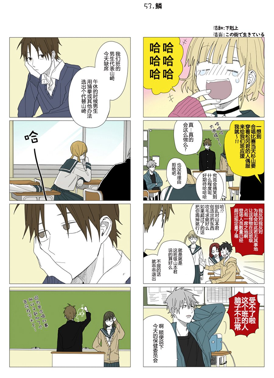 第53话