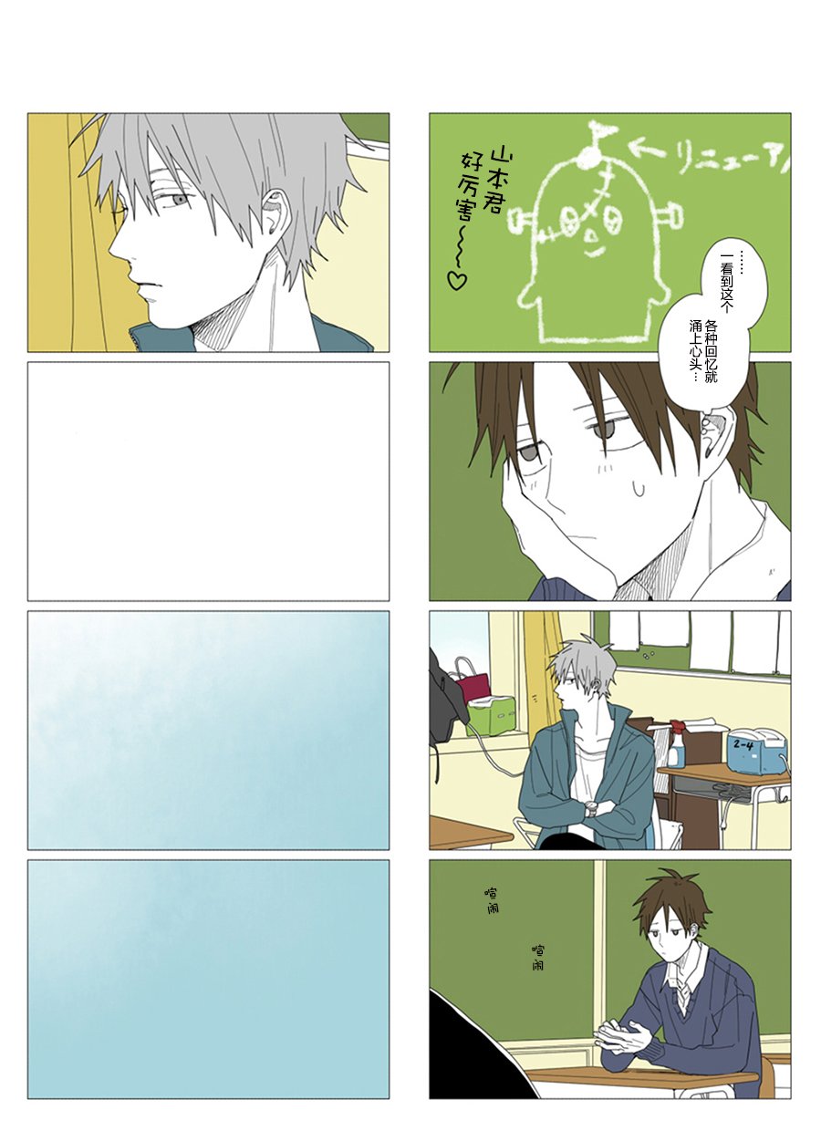 第53话
