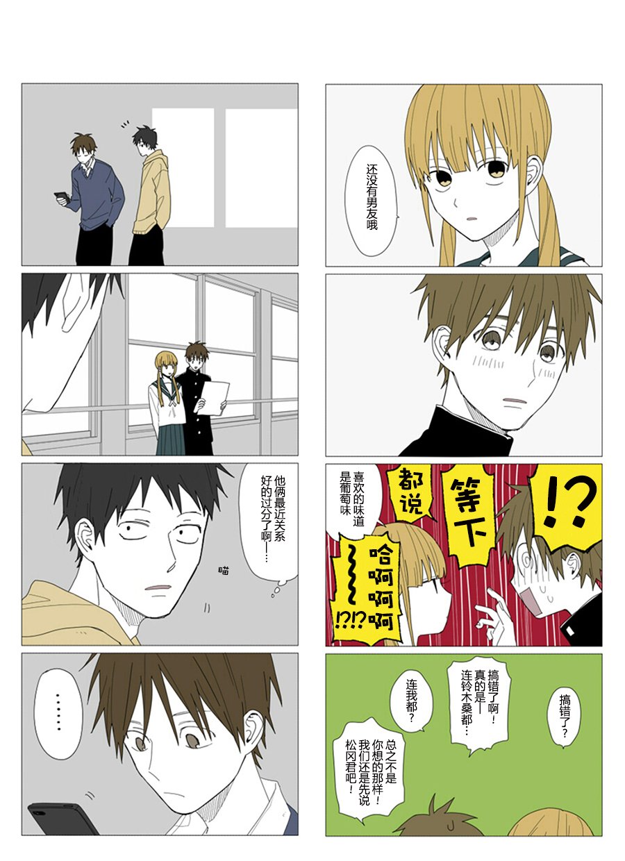 第53话