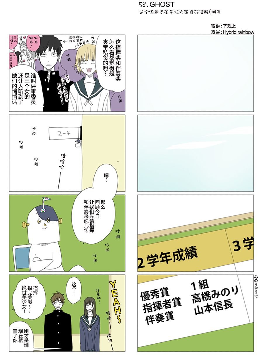第58话