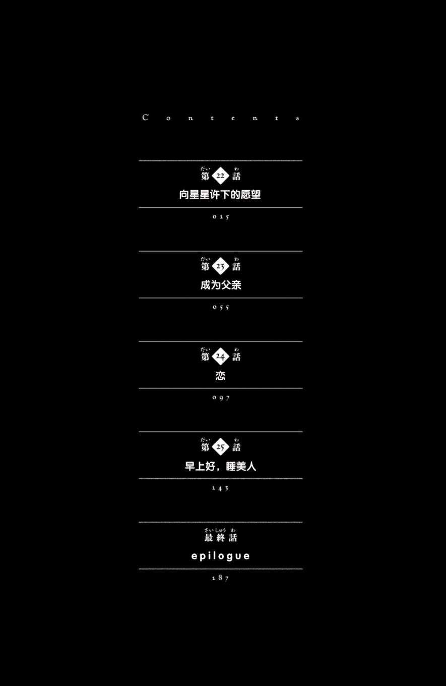 早上好睡美人 番外06