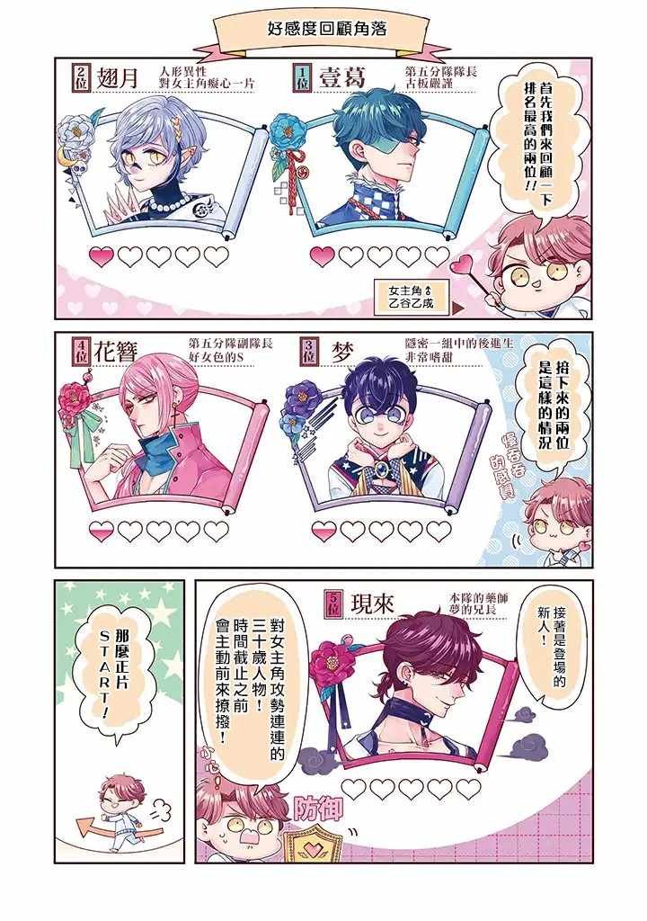乙女游戏世界 11上集